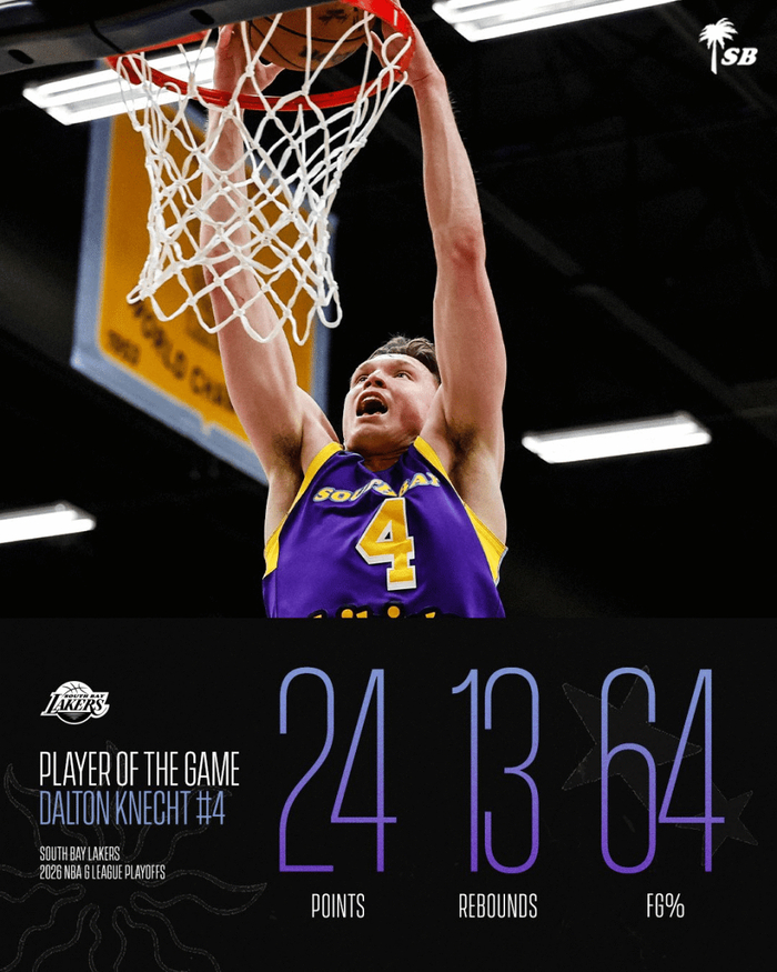 克内克特关键表现助南湾湖人晋级西部决赛