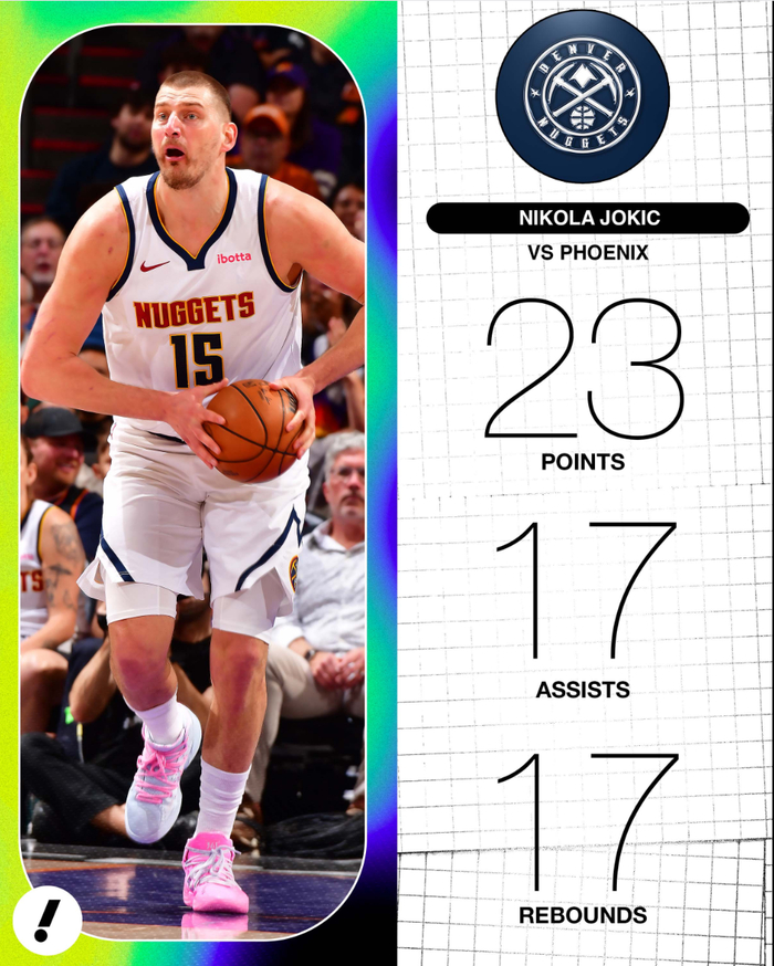 约基奇准绝杀创历史三双纪录 掘金逆转太阳